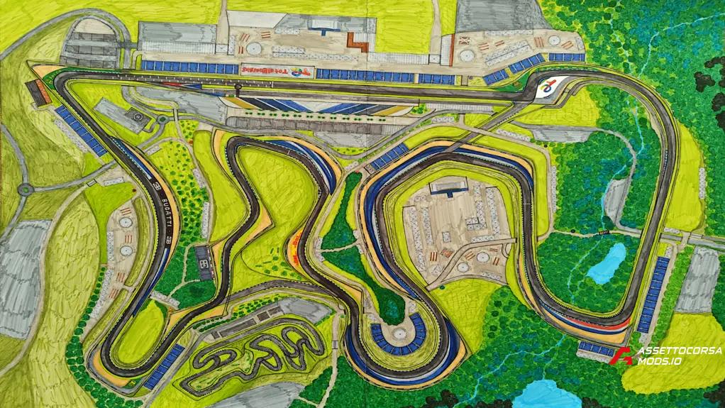 Circuit final