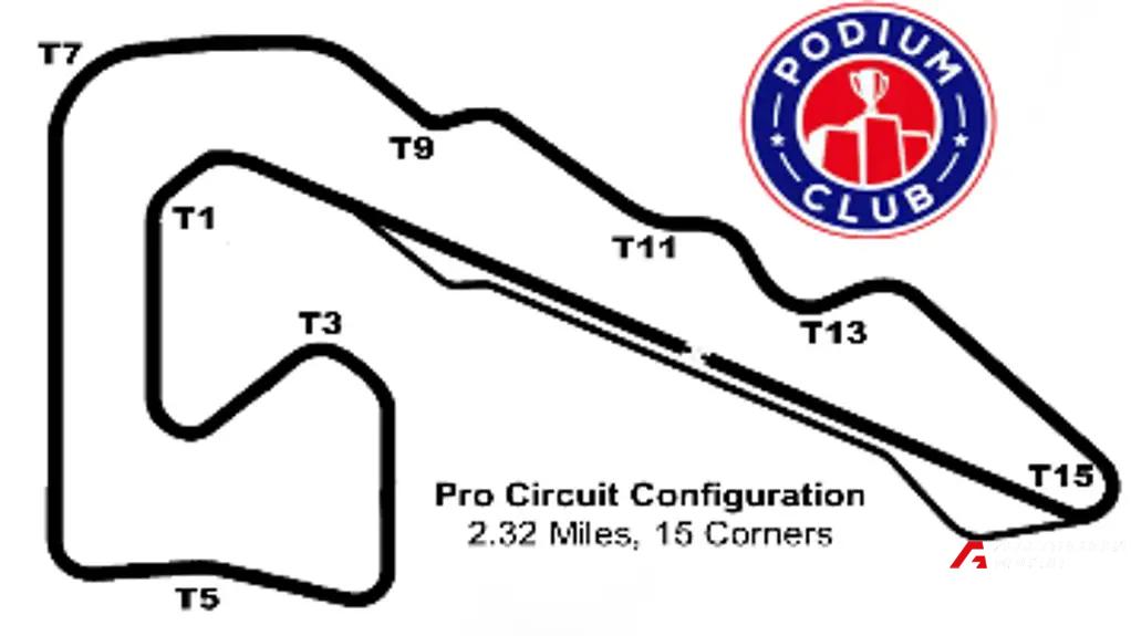 Attesa - Podium Club CCW