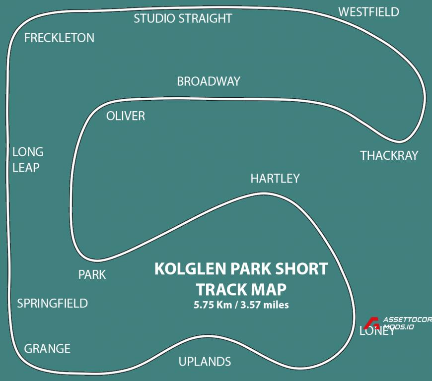 Kolglen Park Short Completed
