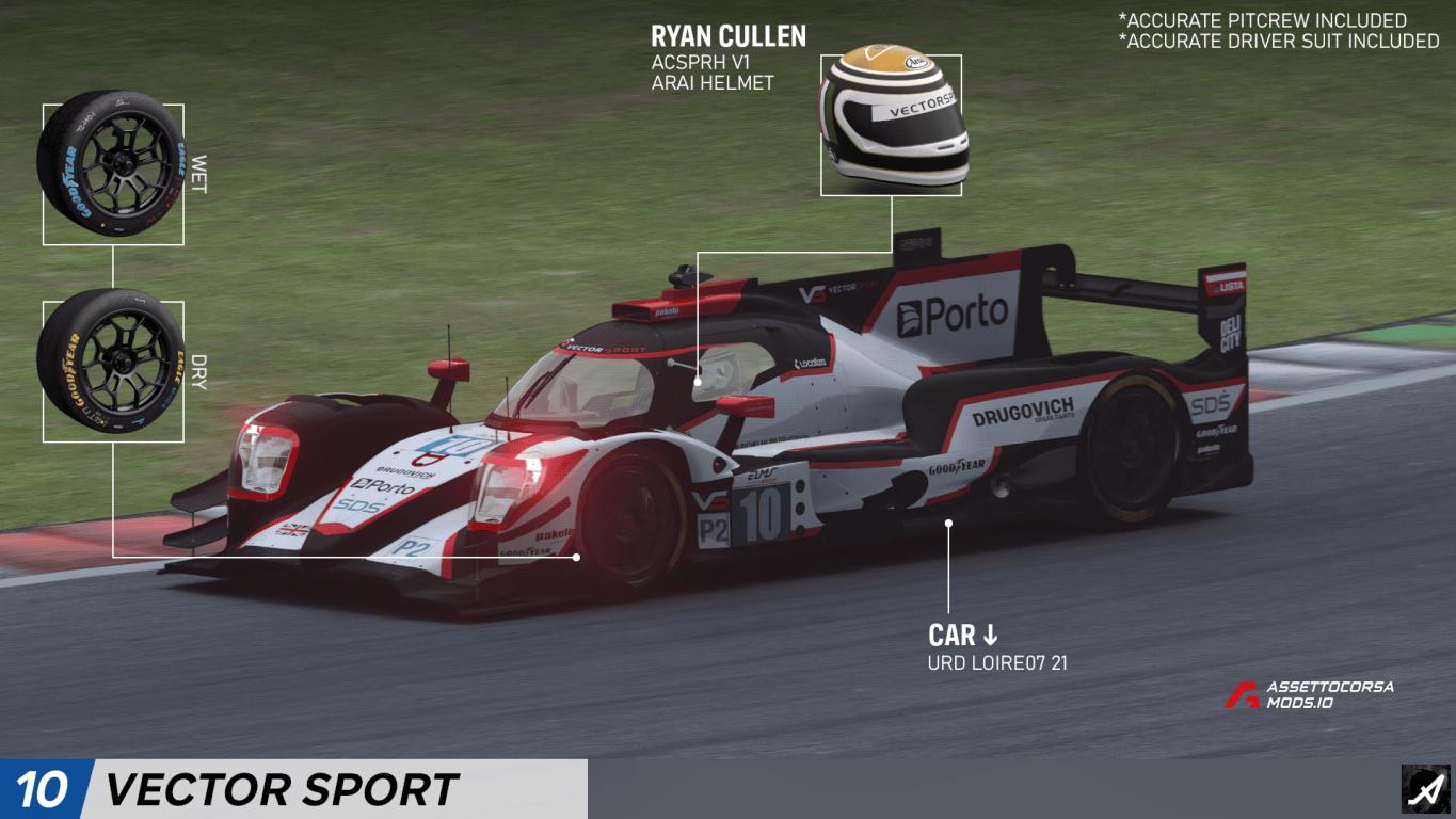 VECTOR SPORT - ELMS 2024