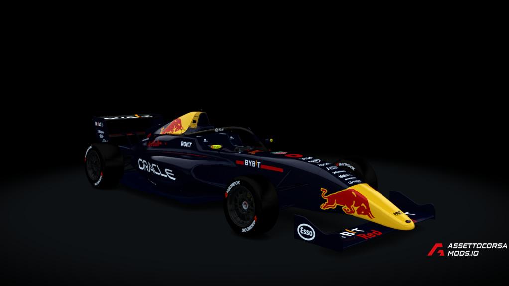 2024 Spanish F4 & F1 Skinpack | Formula RSS 4 2024