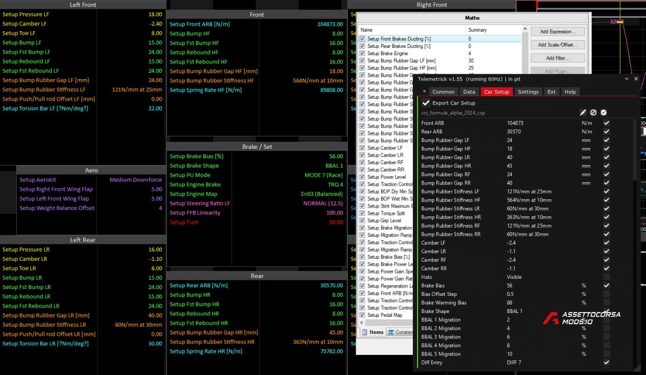 Full-featured Telemetry