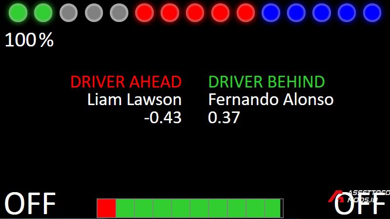 VRC Formula Alpha 2024 Stake Dashboard
