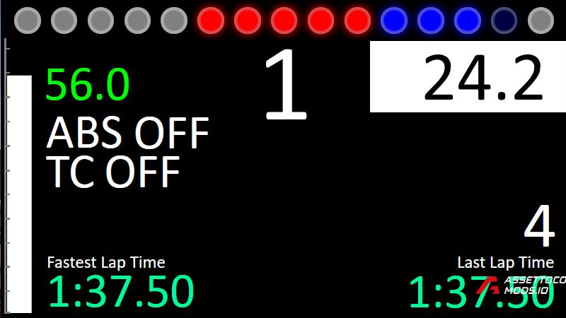 VRC Formula Alpha 2024 Alpine Dashboard