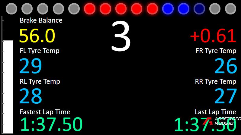 VRC Formula Alpha 2024 Alpine Dashboard