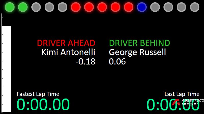 VRC Formula Alpha 2024 Alpine Dashboard