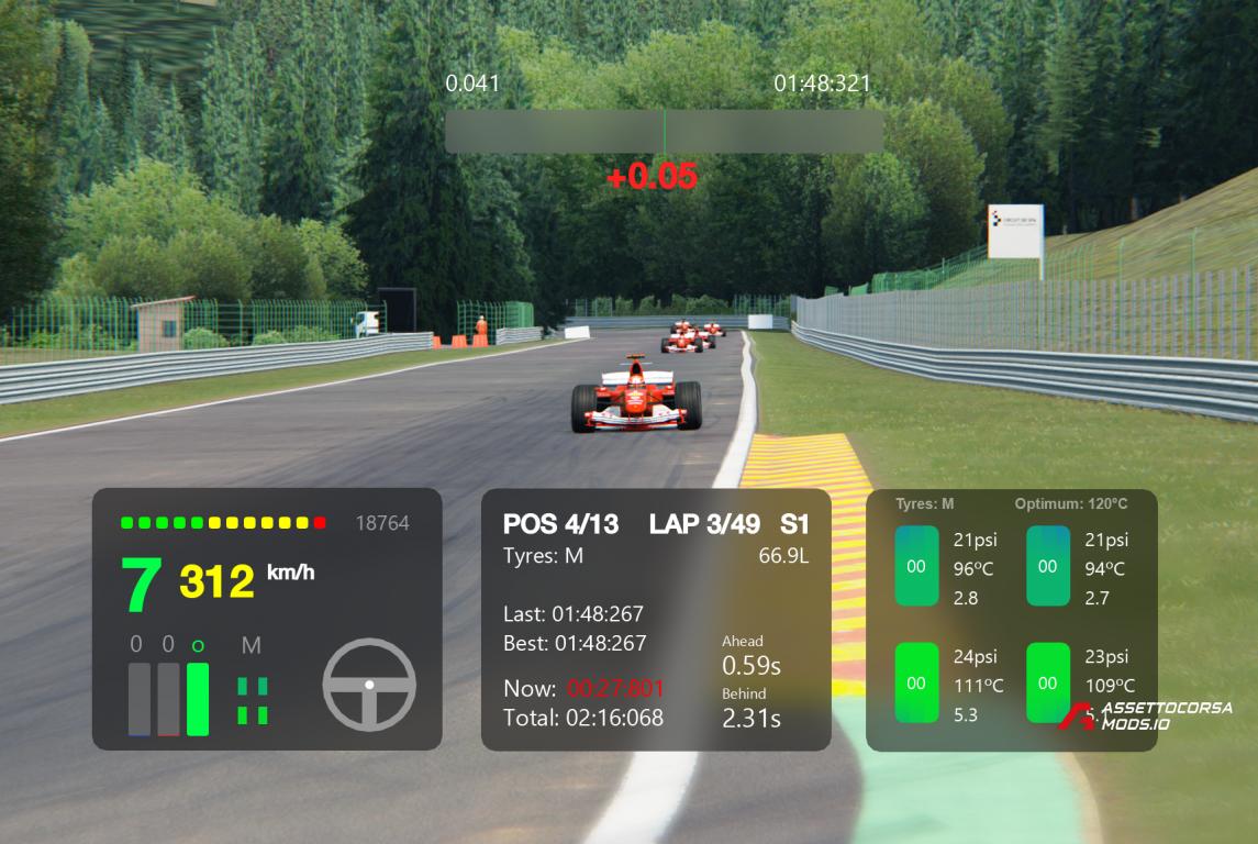 RaceHUD