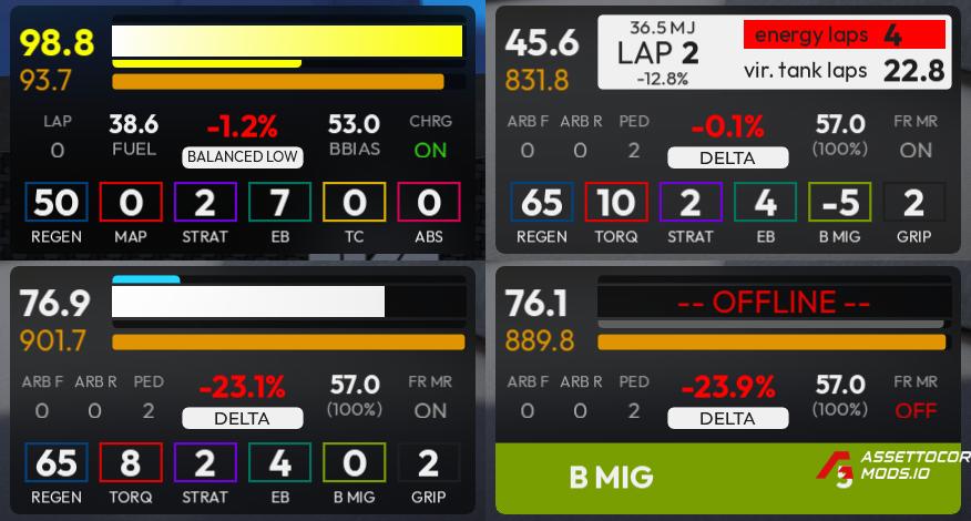 Energy Multi Functional Display (EMFD)