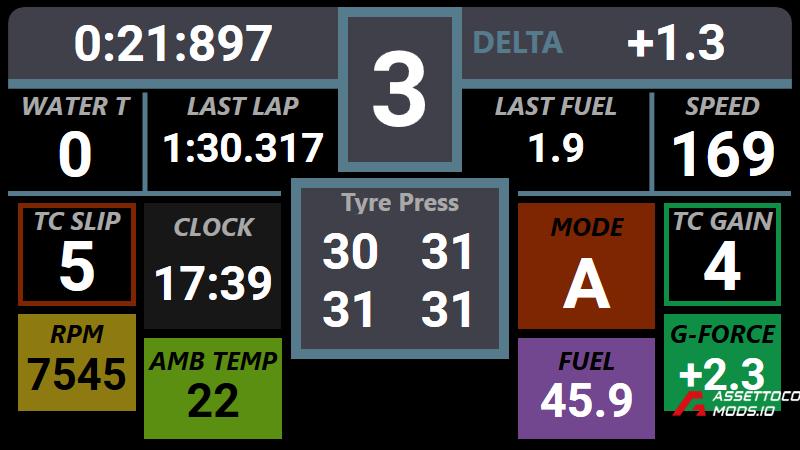 VRC Virtual Racing Cars Ultimate Dashboard