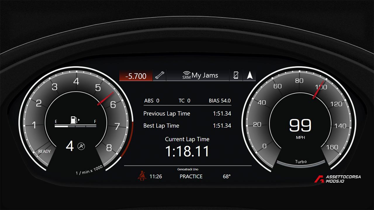 Audi A Series Simhub Dash