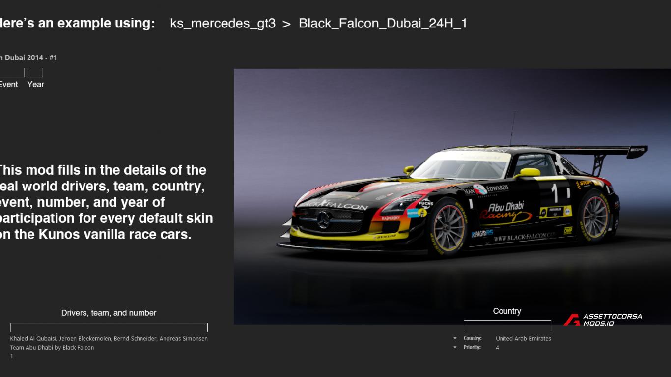 Real Driver Names for Kunos Default Car Skins (UI Update)