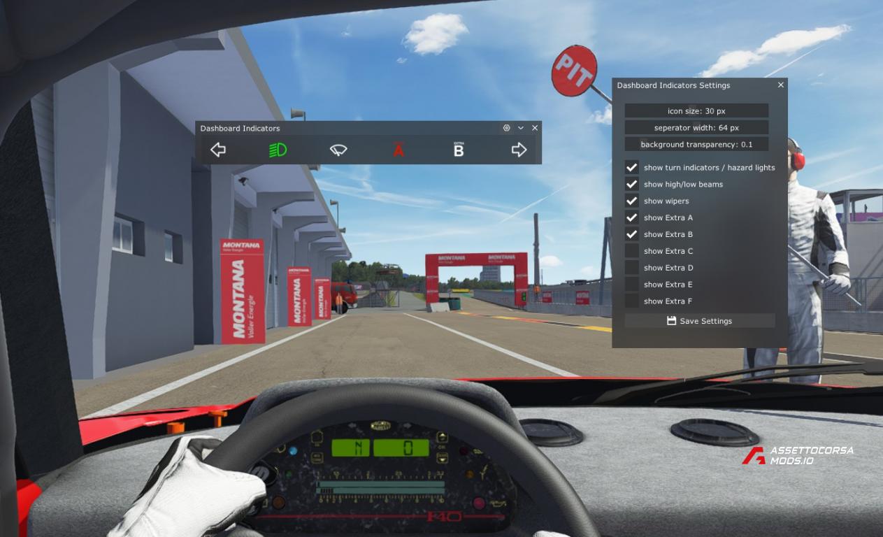 Dashboard Indicators
