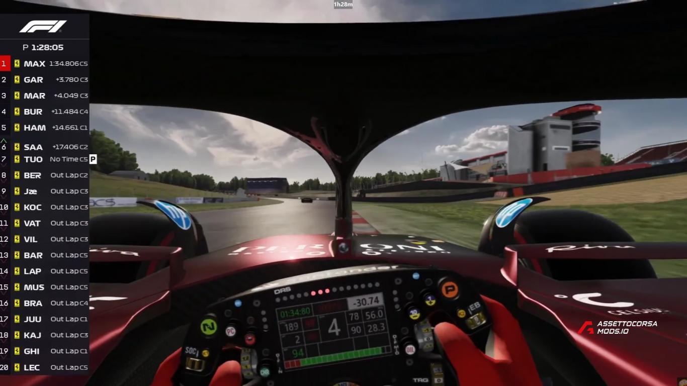 F1 2025 Leaderboard HUD
