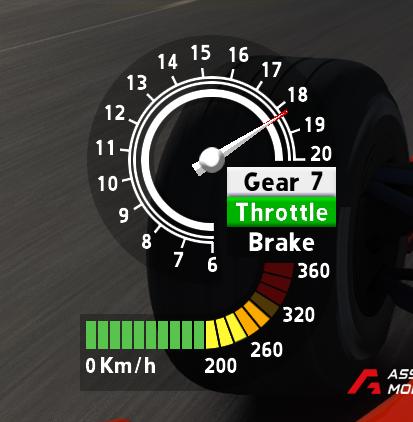 Mid 2000s F1 Speedo & Rev Counter