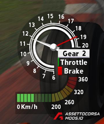 Mid 2000s F1 Speedo & Rev Counter