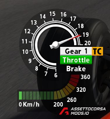 Mid 2000s F1 Speedo & Rev Counter