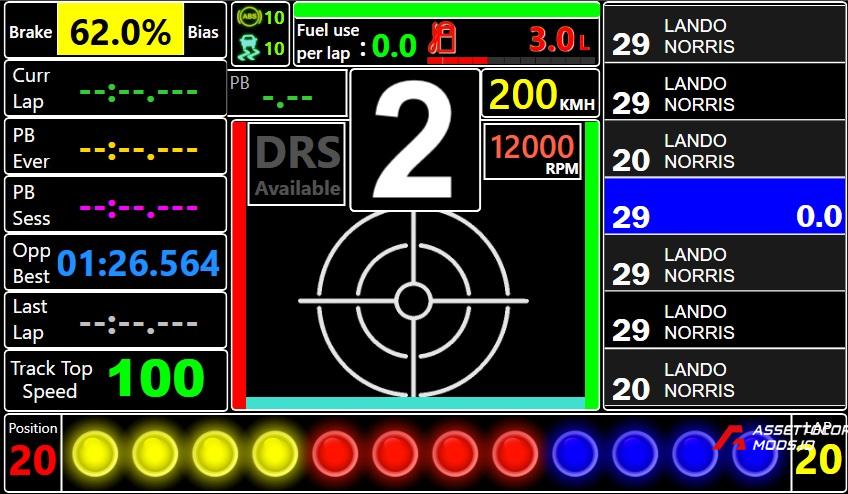 URD SimHub Dash Modified