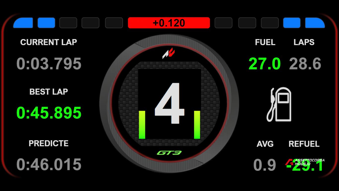 GT3 Dashboard / SimHub / AC