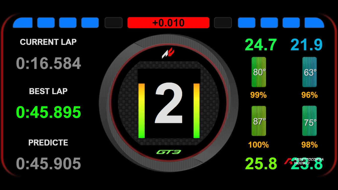 GT3 Dashboard / SimHub / AC