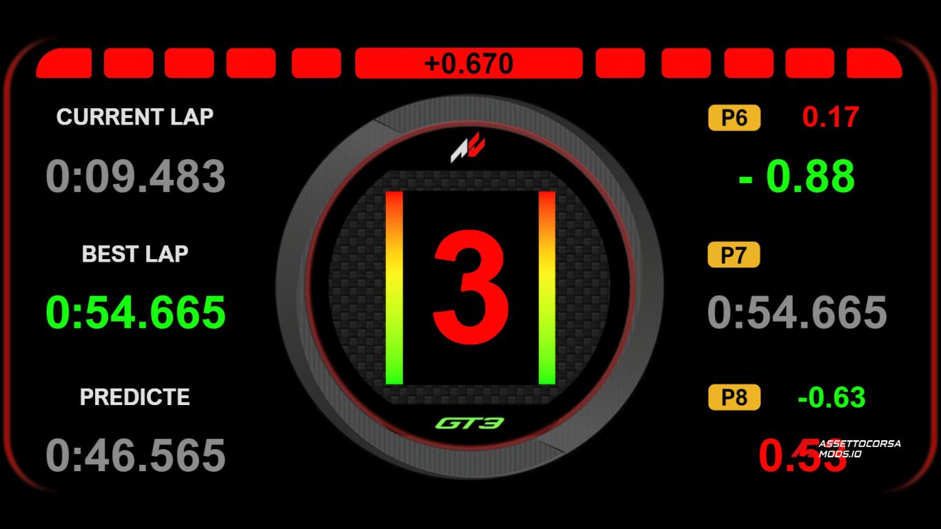 GT3 Dashboard / SimHub / AC