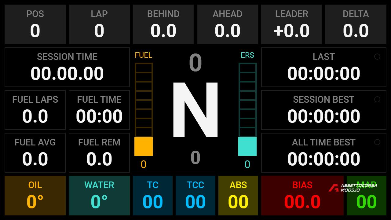 Andronikx SimHub Dashboard Dark