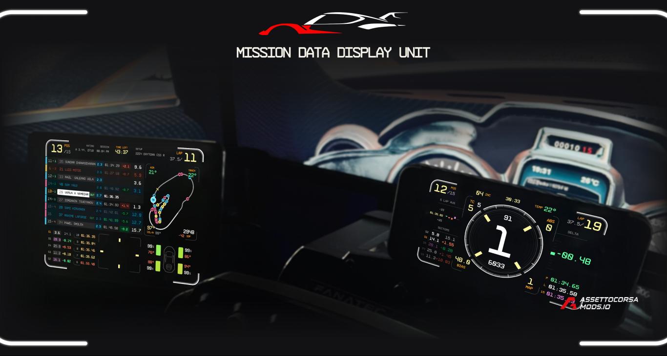 Mission Data Display Unit