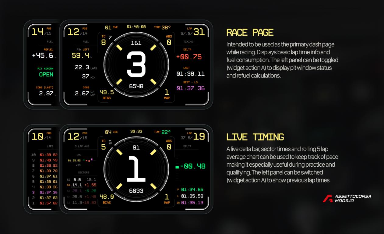 Mission Data Display Unit
