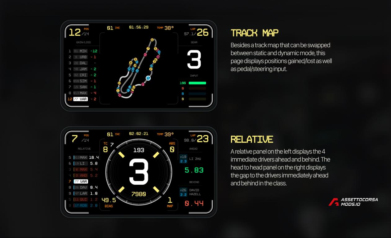 Mission Data Display Unit