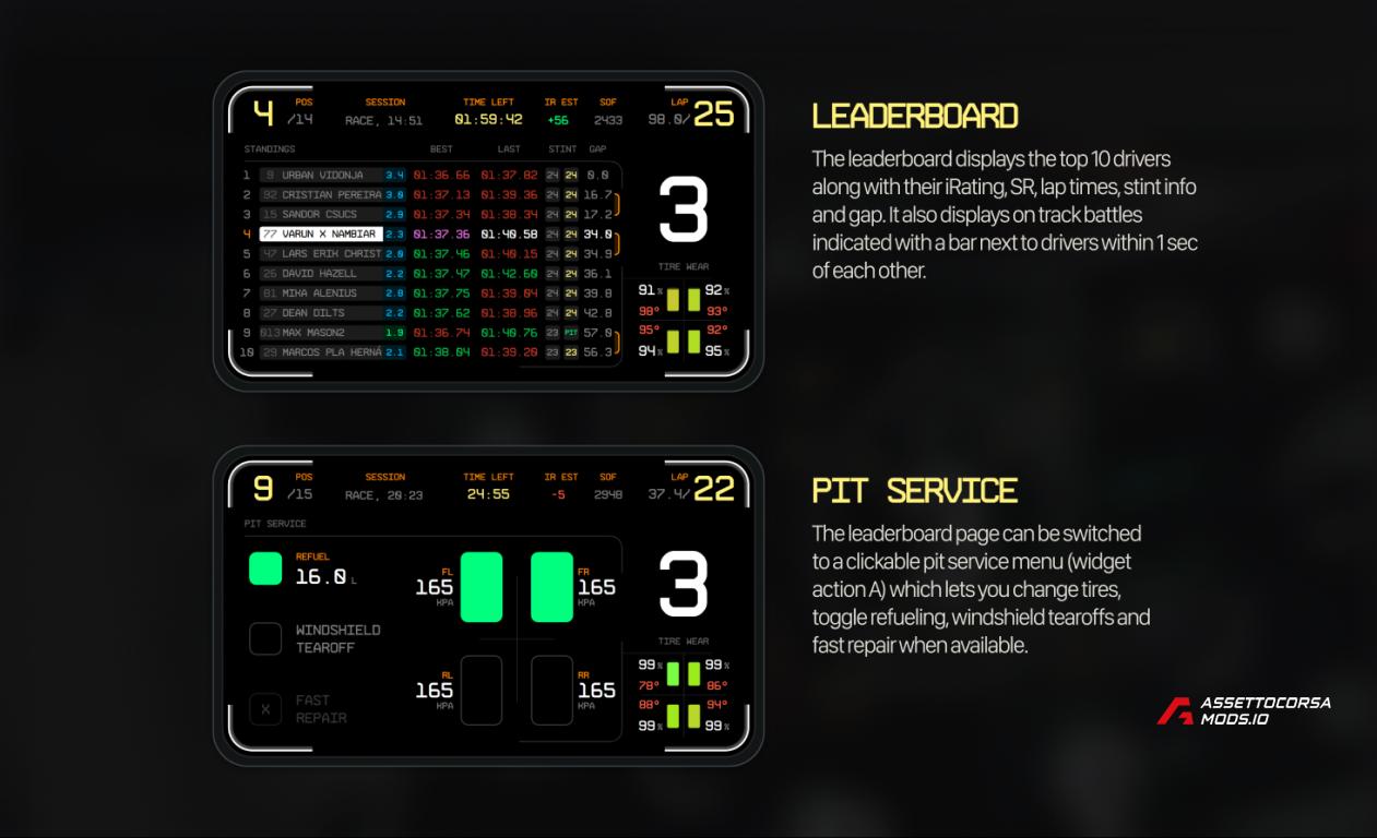 Mission Data Display Unit