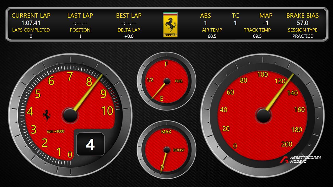 Scuderia Ferrari SimHub Dash