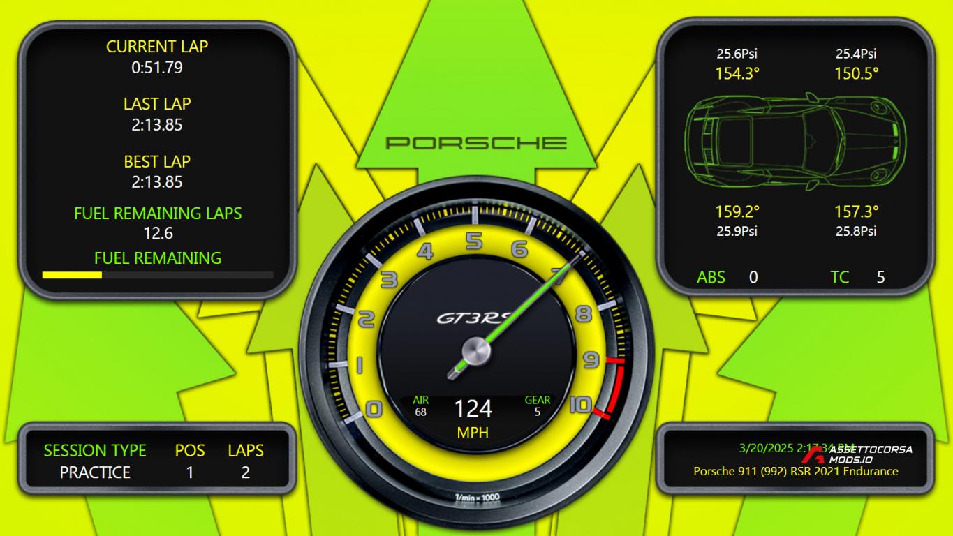 Porsche GT3RS SimHub Dash 'Grello Edition'