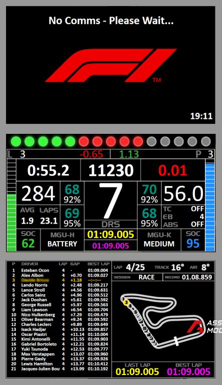 VRC Formula Alpha 2024 Generic Dashboard
