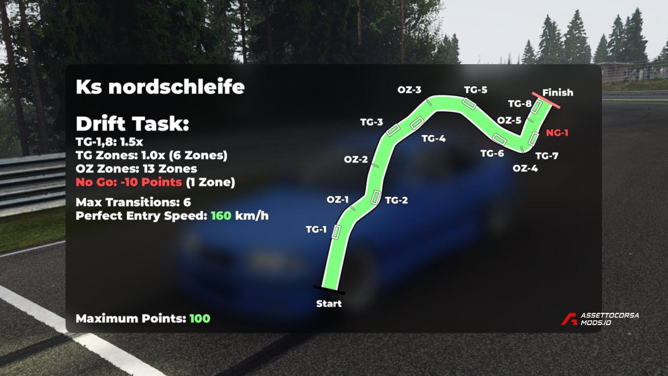 Drift Challenge - Nordschleife 001