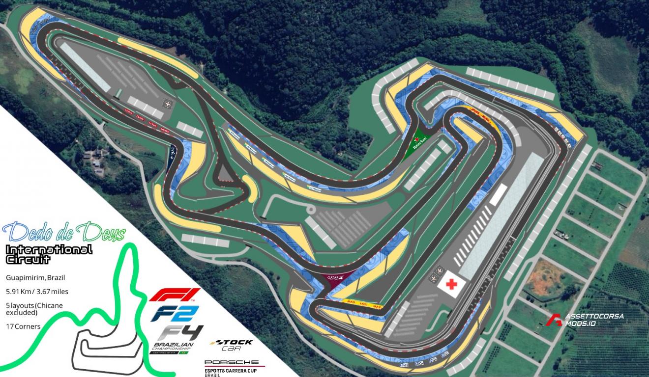 Dedo De Deus International Circuit