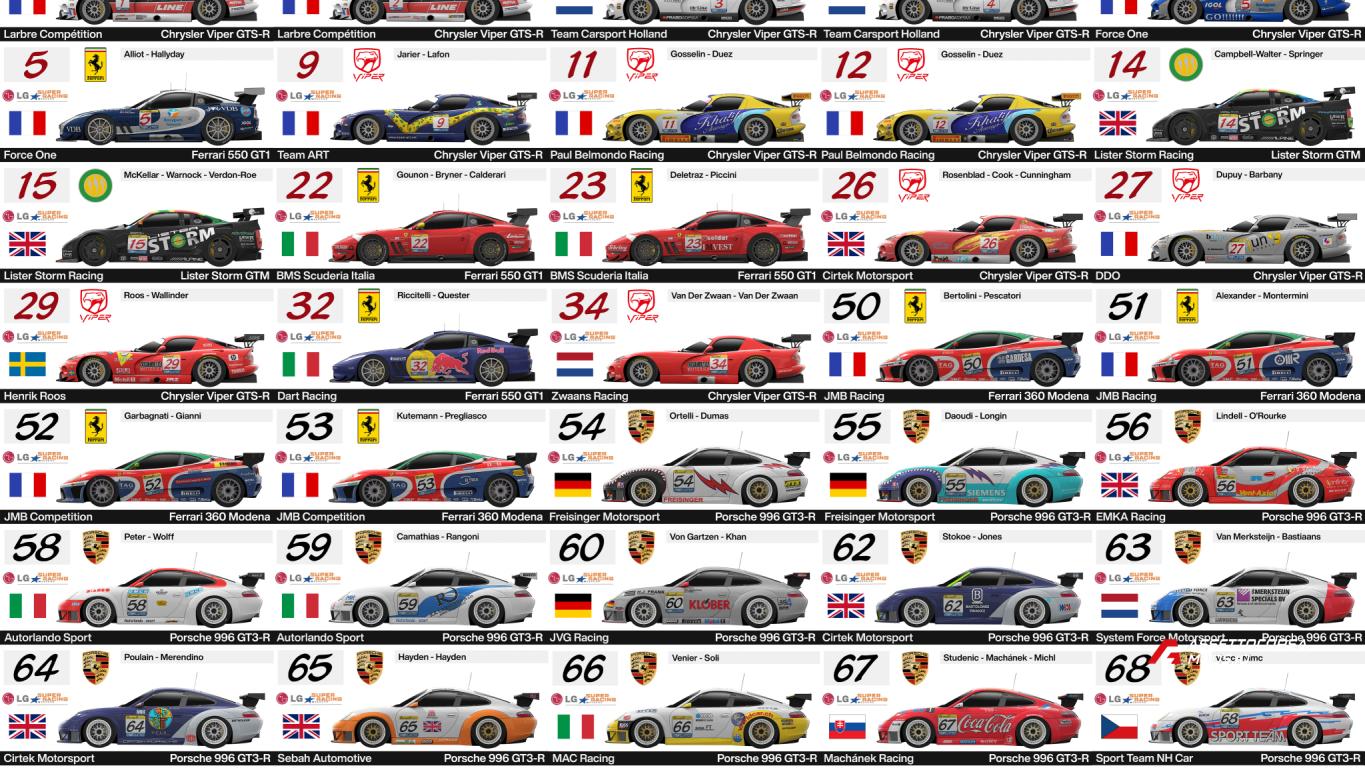 2002 FIA GT Championship skinpack