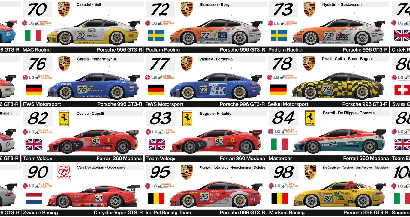 2002 FIA GT Championship skinpack