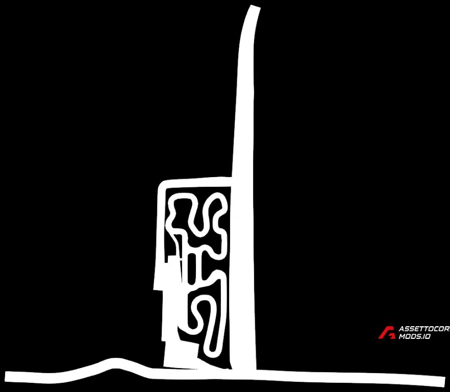 PGP Kart Track