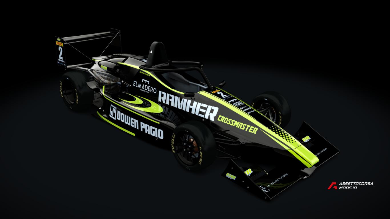 Formula Nacional 2025
