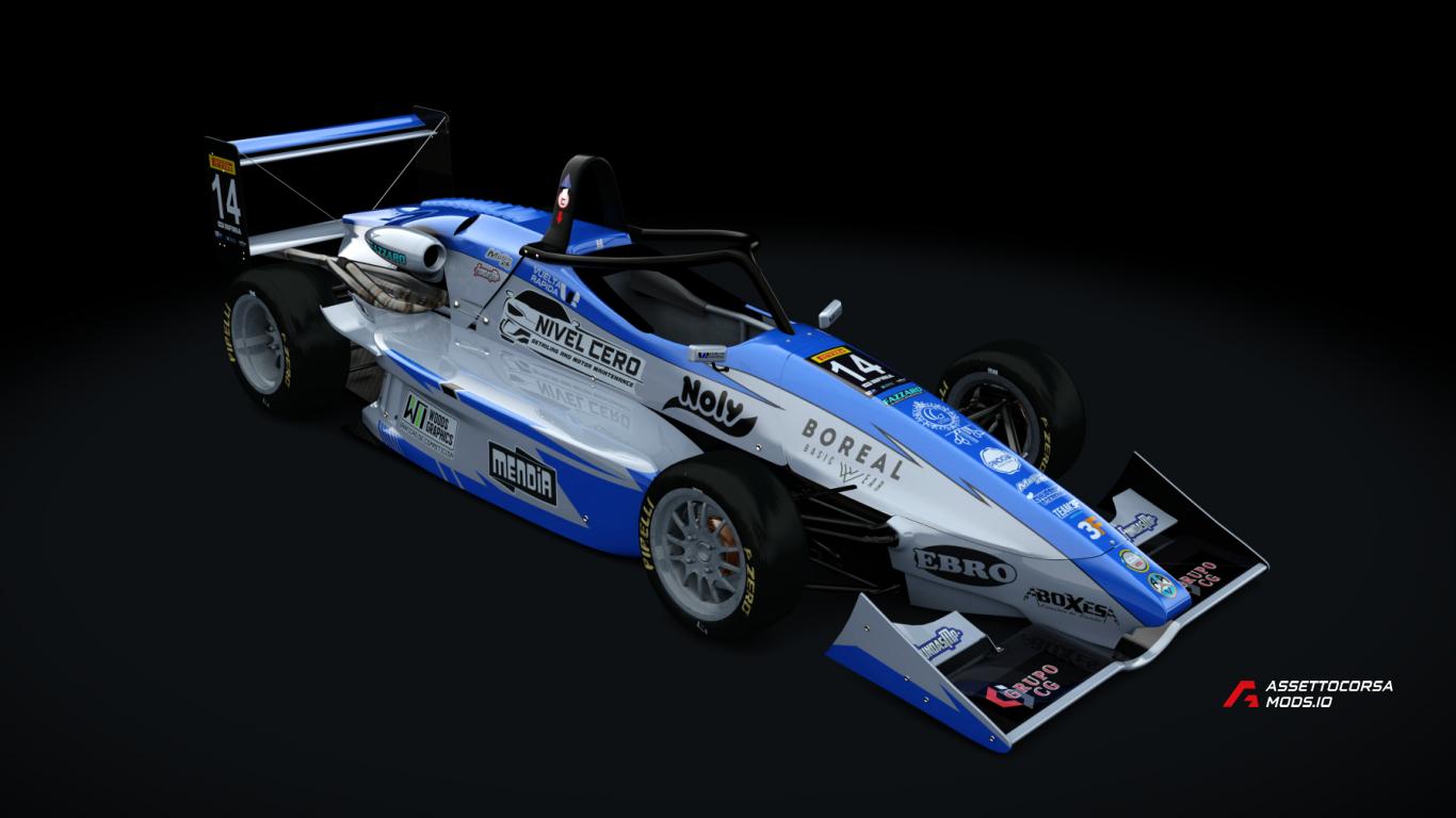 Formula Nacional 2025