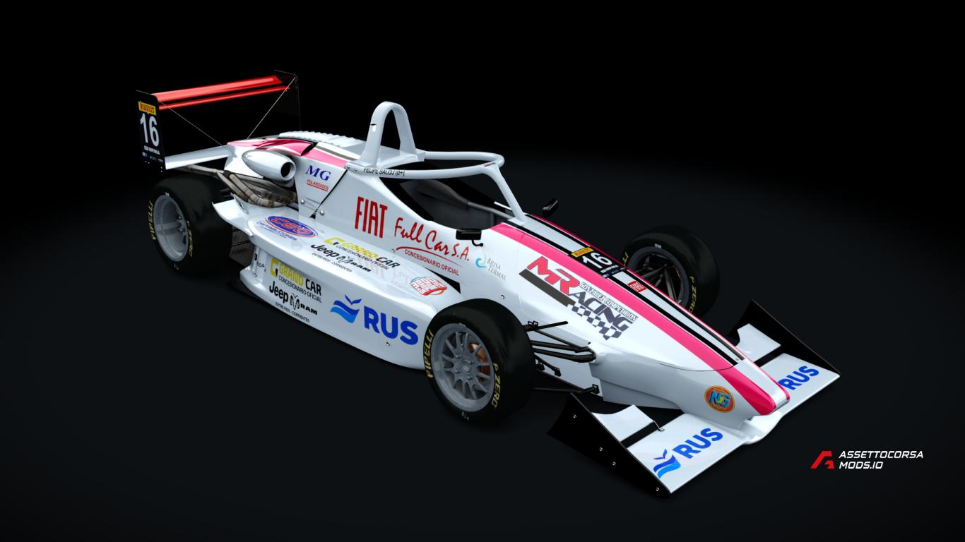 Formula Nacional 2025