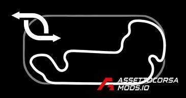 Indianapolis Motor Speedway MotoGP Reversed