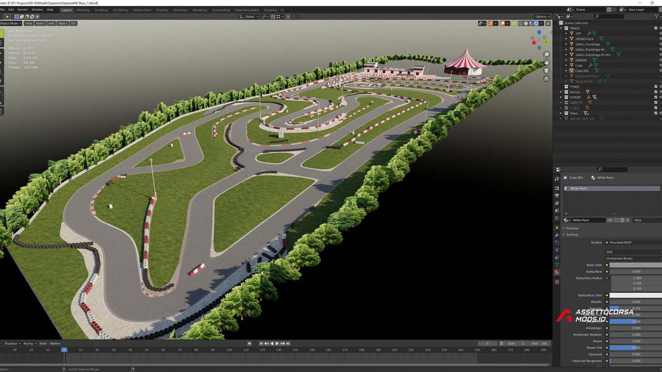 Daytona Milton Keynes Kart Track